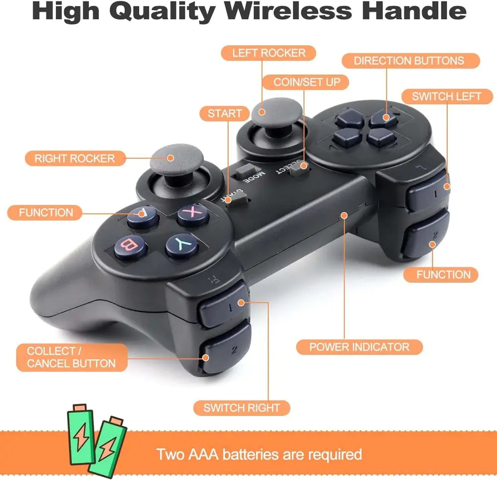 M8 Mini Game Console – Wireless, 64G SD