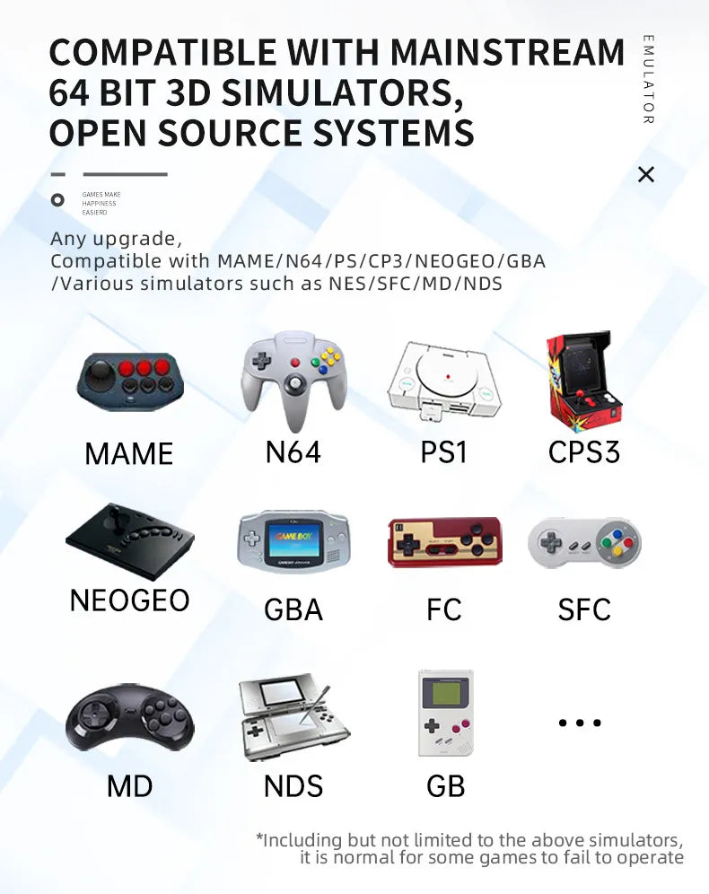 RGB20s Home Game Console HD Nostalgic Retro